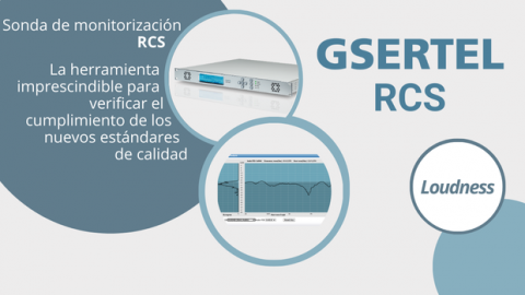 Análisis de Loudness (Sonoridad) en RCS