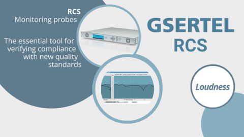 RCS Loudness Analysis